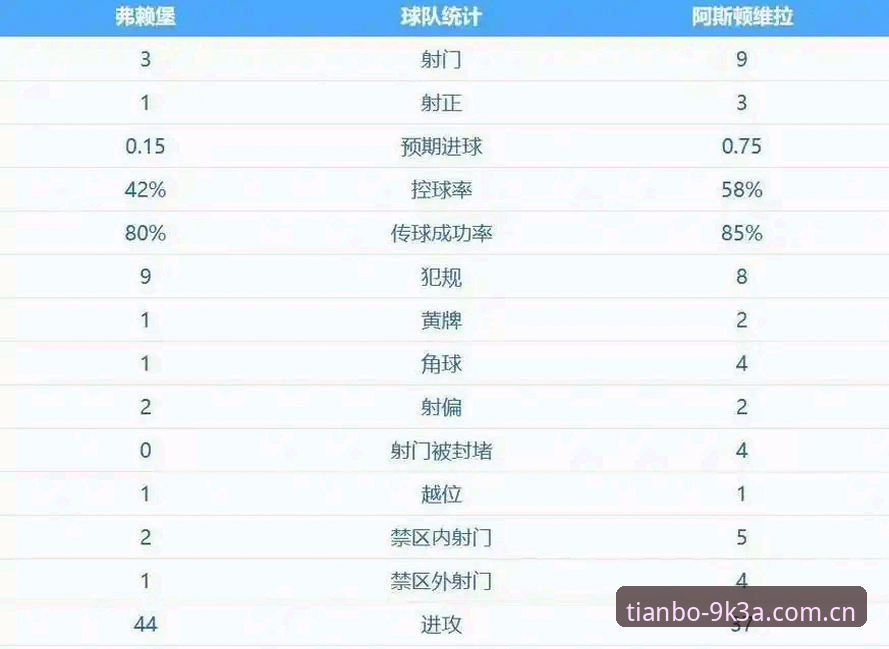 天博体育平台入口安全吗 阿斯顿维拉欧联杯夺冠最新消息——埃梅里创纪录,30年冠军荒终结
