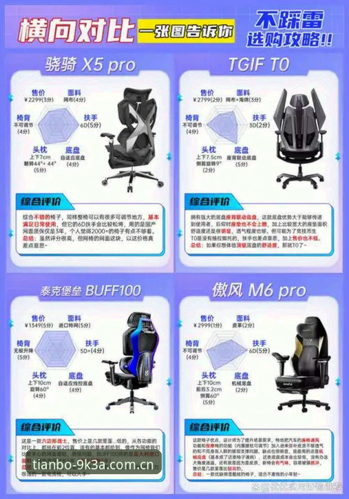 天博全站体育体验对比详解：从新手到高手的完整指南